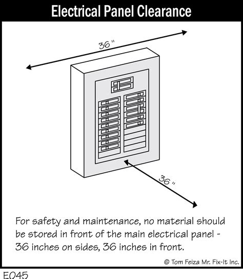 electrical box clearances vermont|vtc electrical code clearance.